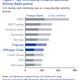 Image for article titled The world’s most dangerous banks, ranked